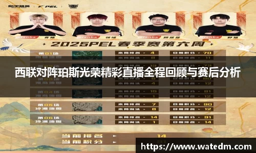 西联对阵珀斯光荣精彩直播全程回顾与赛后分析