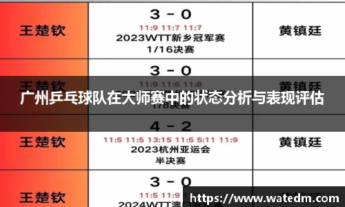 广州乒乓球队在大师赛中的状态分析与表现评估